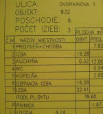 3 izbový byt, 80m2, Košice - Dvorkinova, 1m / 825 € – fotka 3