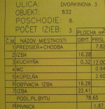 Furča-3izb. 80 m2 Dvorkinova – fotka 3